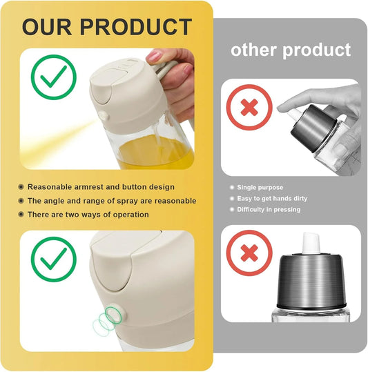 Smart 2-in-1 Glass Oil Dispenser (580 ml) – Leakproof & Stylish